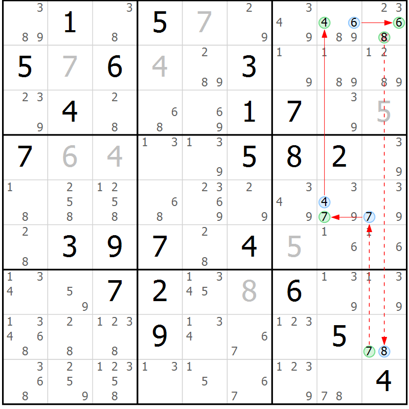 Position des candidats pour la solution de la Gr 80 page 83 du magazine de sudoku Maestro n° 094
