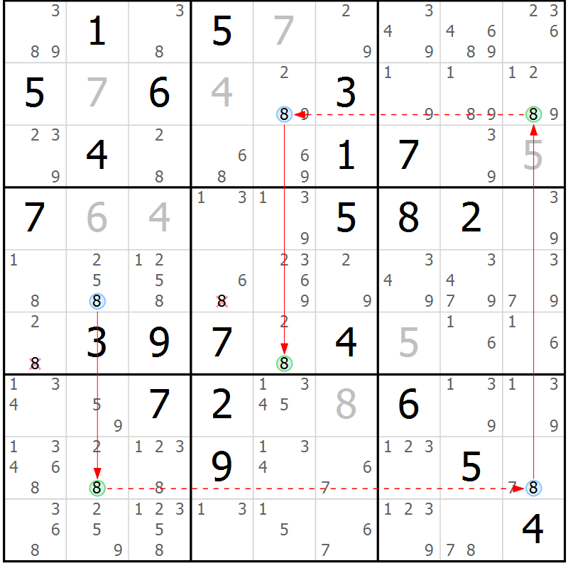 Position des candidats pour la solution de la Gr 80 page 83 du magazine de sudoku Maestro n° 094