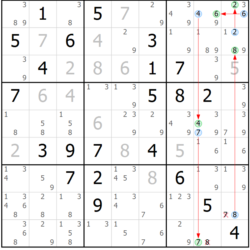 Position des candidats pour la solution de la Gr 80 page 83 du magazine de sudoku Maestro n° 094