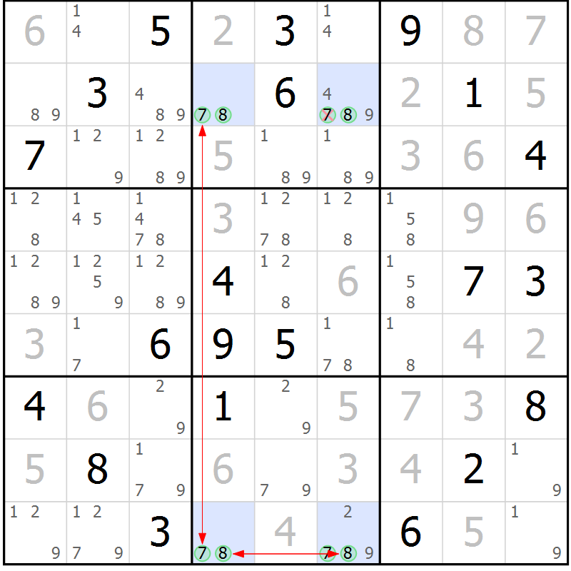 Position des candidats pour la solution de la Gr 81 page 84 du magazine de sudoku Maestro n° 094