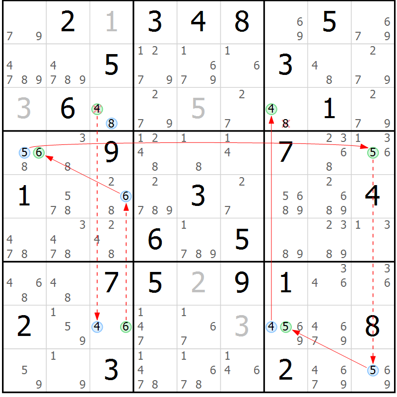 Position des candidats pour la solution de la Gr 82 page 85 du magazine de sudoku Maestro n° 094