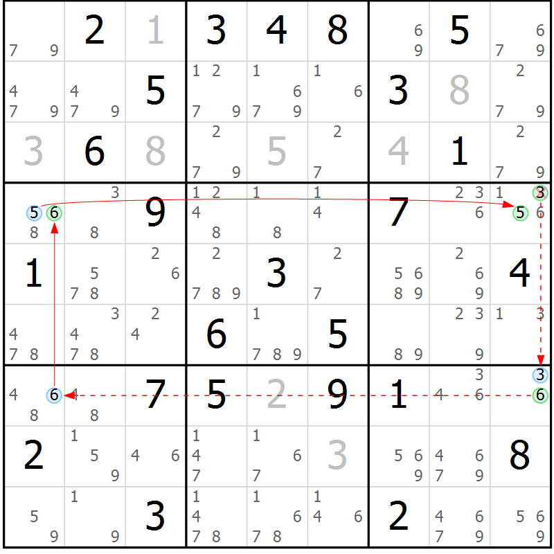 Position des candidats pour la solution de la Gr 82 page 85 du magazine de sudoku Maestro n° 094