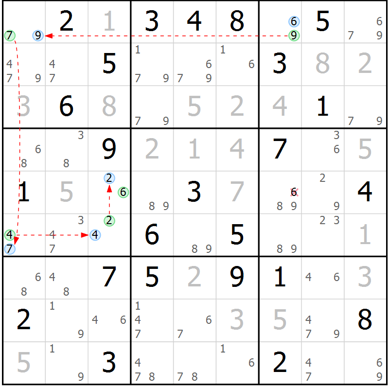 Position des candidats pour la solution de la Gr 82 page 85 du magazine de sudoku Maestro n° 094