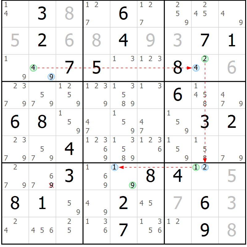 Position des candidats pour la solution de la Gr 83 page 86 du magazine de sudoku Maestro n° 094