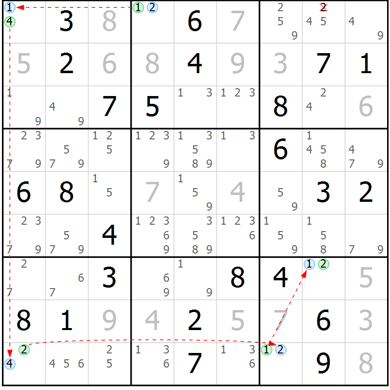Position des candidats pour la solution de la Gr 83 page 86 du magazine de sudoku Maestro n° 094