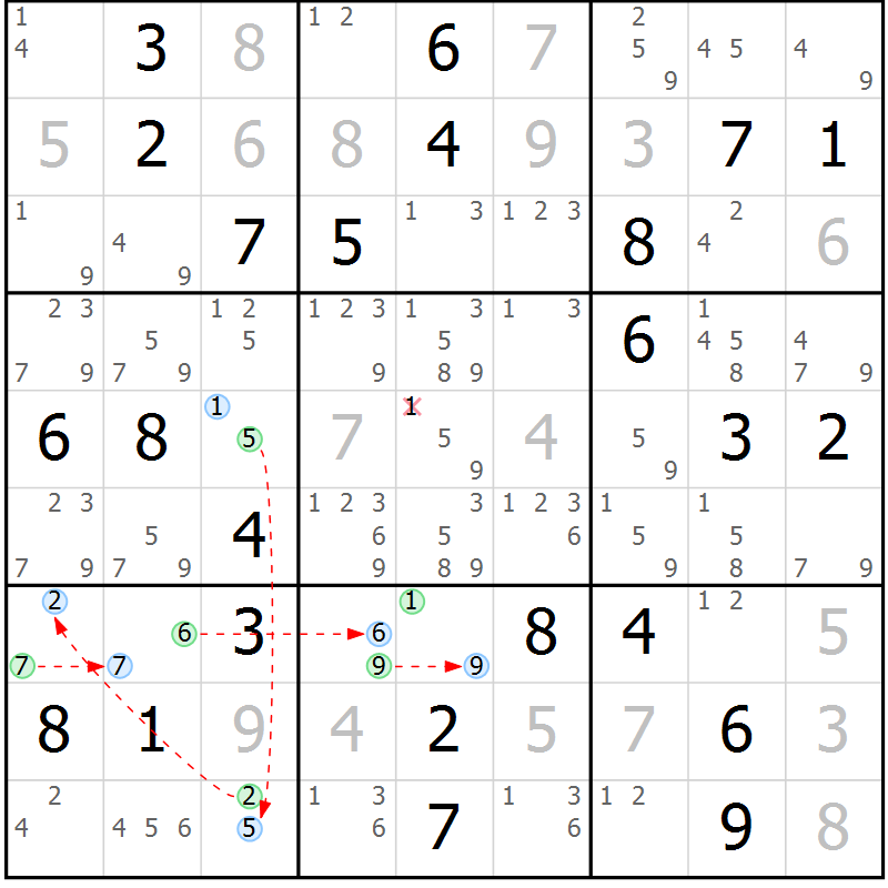 Position des candidats pour la solution de la Gr 83 page 86 du magazine de sudoku Maestro n° 094