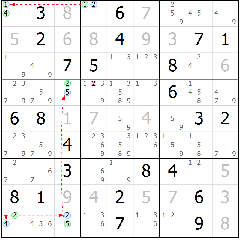 Position des candidats pour la solution de la Gr 83 page 86 du magazine de sudoku Maestro n° 094