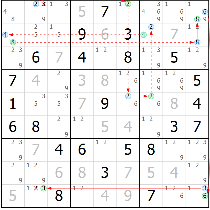 Position des candidats pour la solution de la Gr 84 page 87 du magazine de sudoku Maestro n° 094