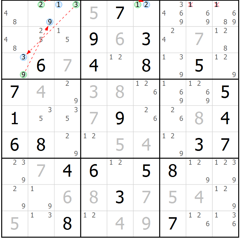 Position des candidats pour la solution de la Gr 84 page 87 du magazine de sudoku Maestro n° 094