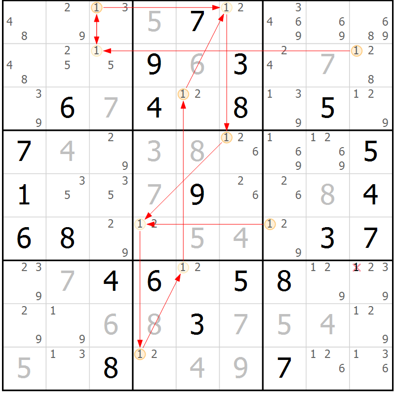 Position des candidats pour la solution de la Gr 84 page 87 du magazine de sudoku Maestro n° 094