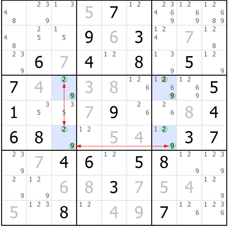 Position des candidats pour la solution de la Gr 84 page 87 du magazine de sudoku Maestro n° 094