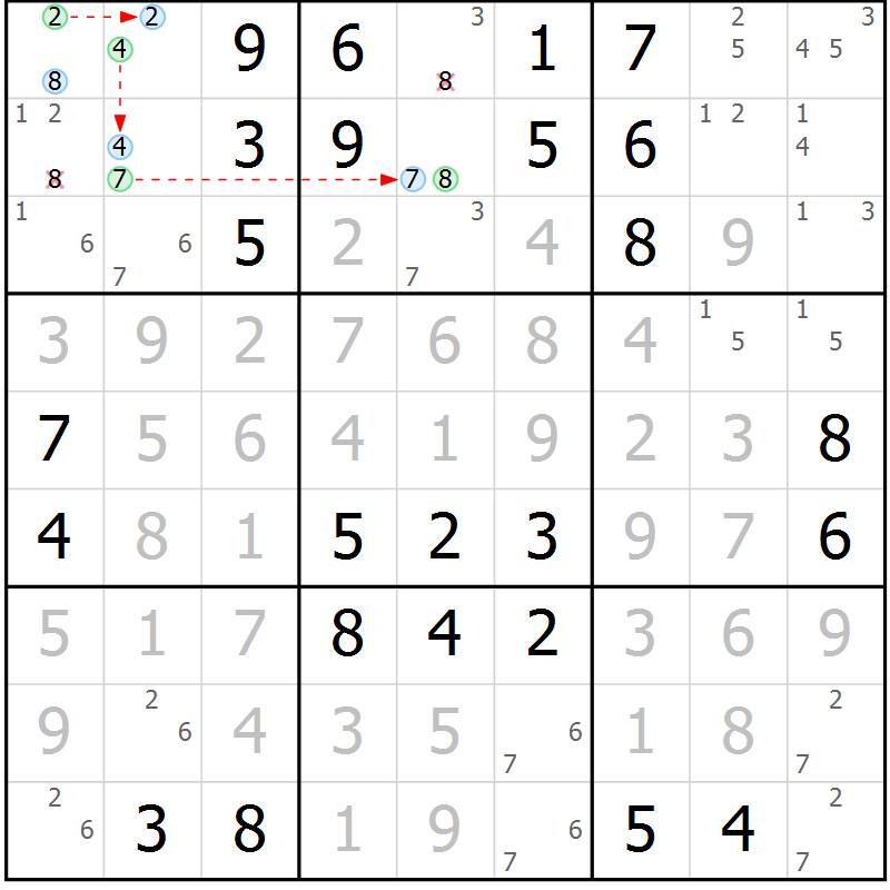 Position des candidats pour la solution de la Gr 9 page 12 du magazine de sudoku Maestro n° 094