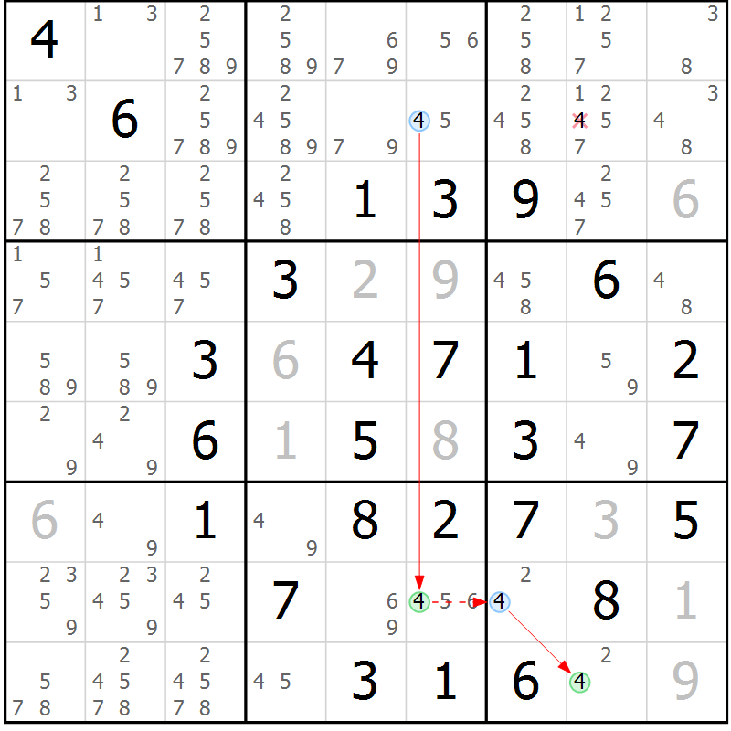 Position des candidats pour la solution de la Gr 1 page 4 du magazine de sudoku Maestro n° 097