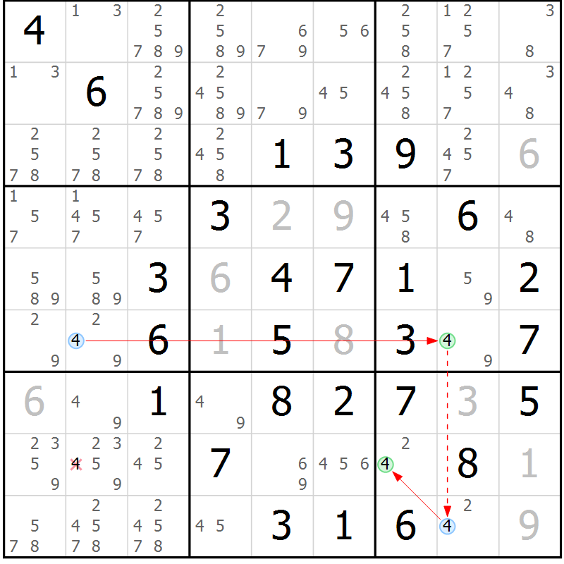 Position des candidats pour la solution de la Gr 1 page 4 du magazine de sudoku Maestro n° 097