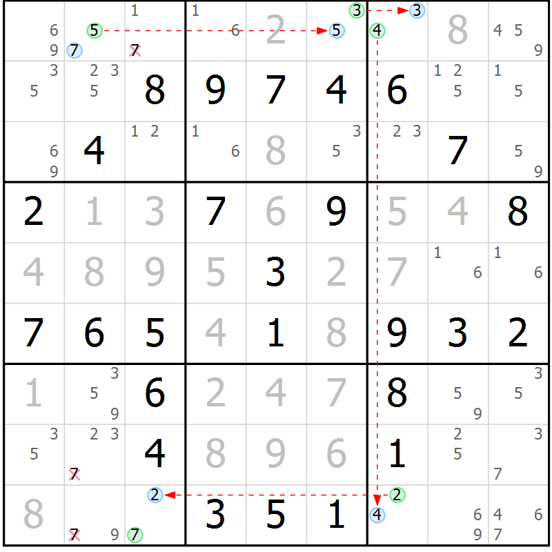Position des candidats pour la solution de la Gr 12 page 15 du magazine de sudoku Maestro n° 097