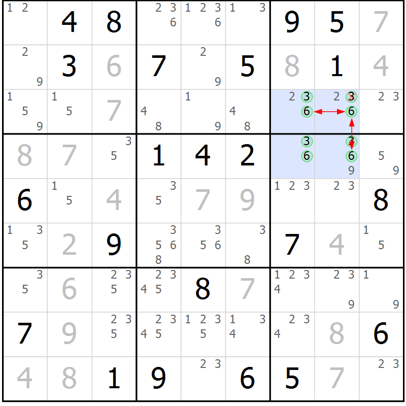 Position des candidats pour la solution de la Gr 19 page 22 du magazine de sudoku Maestro n° 097