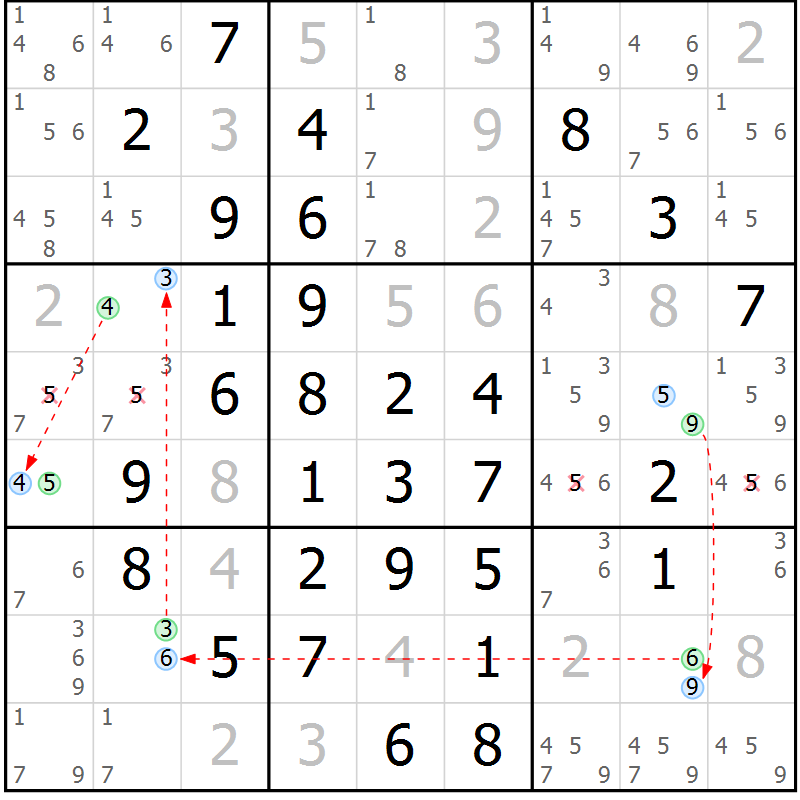 Position des candidats pour la solution de la Gr 20 page 23 du magazine de sudoku Maestro n° 097