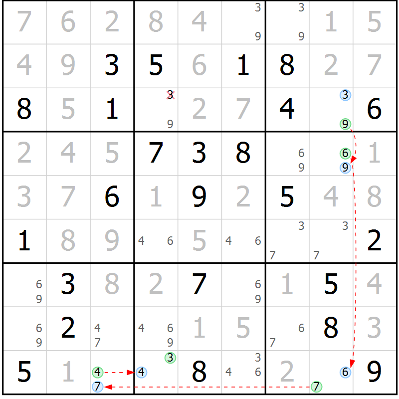 Position des candidats pour la solution de la Gr 21 page 24 du magazine de sudoku Maestro n° 097
