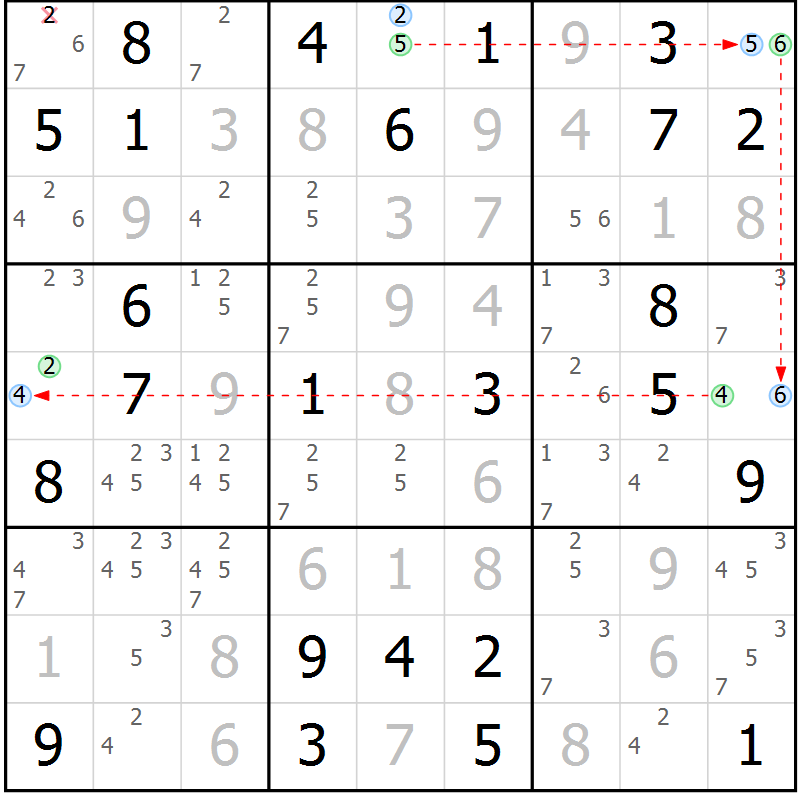 Position des candidats pour la solution de la Gr 22 page 25 du magazine de sudoku Maestro n° 097