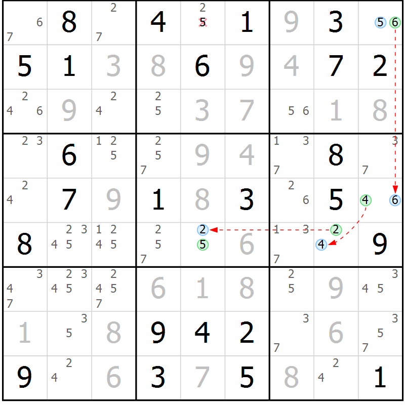 Position des candidats pour la solution de la Gr 22 page 25 du magazine de sudoku Maestro n° 097