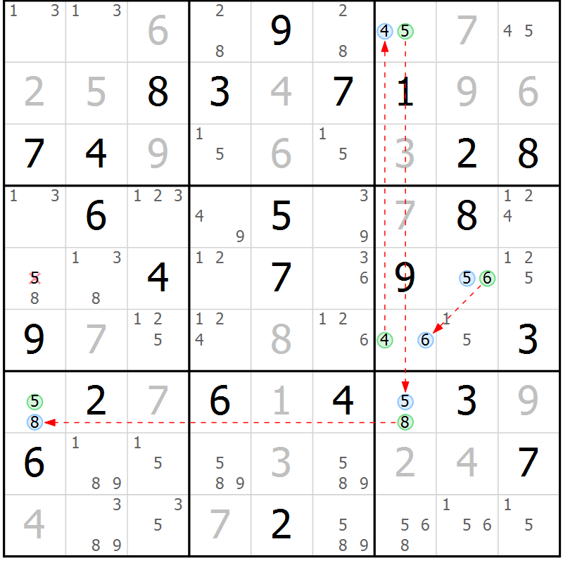 Position des candidats pour la solution de la Gr 24 page 27 du magazine de sudoku Maestro n° 097