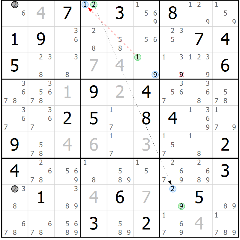 Position des candidats pour la solution de la Gr 26 page 29 du magazine de sudoku Maestro n° 097