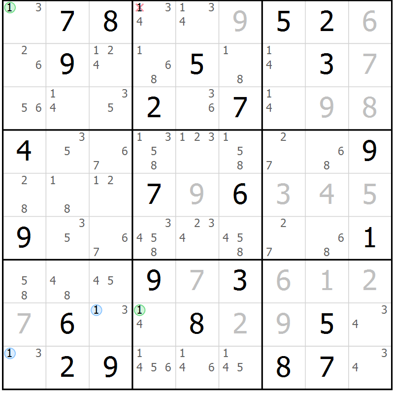 Position des candidats pour la solution de la Gr 28 page 31 du magazine de sudoku Maestro n° 097