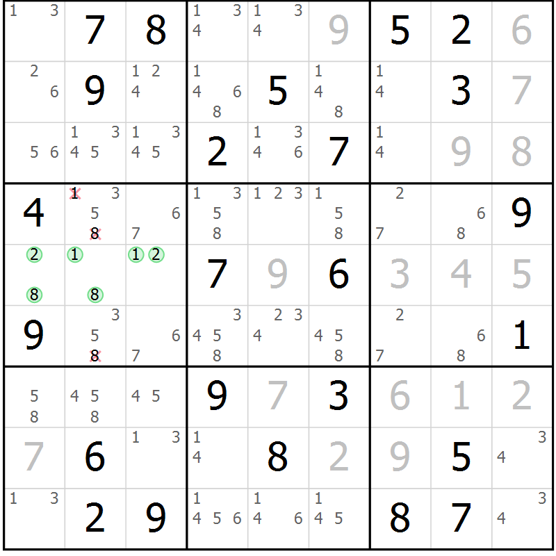 Position des candidats pour la solution de la Gr 28 page 31 du magazine de sudoku Maestro n° 097