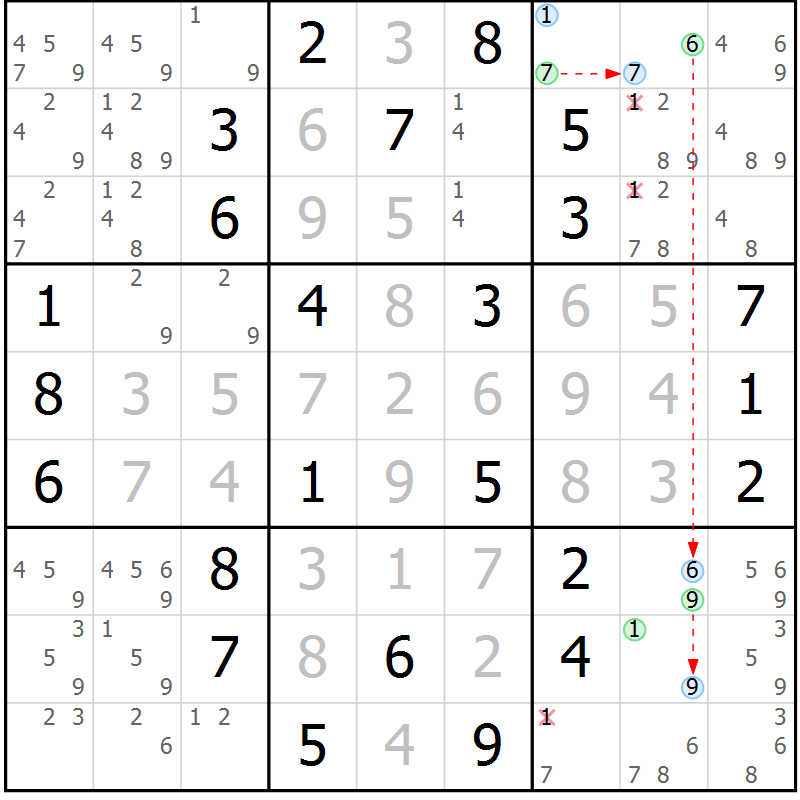 Position des candidats pour la solution de la Gr 31 page 34 du magazine de sudoku Maestro n° 097