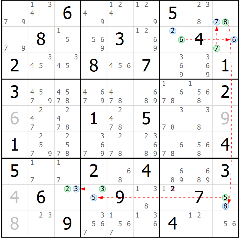 Position des candidats pour la solution de la Gr 32 page 35 du magazine de sudoku Maestro n° 097