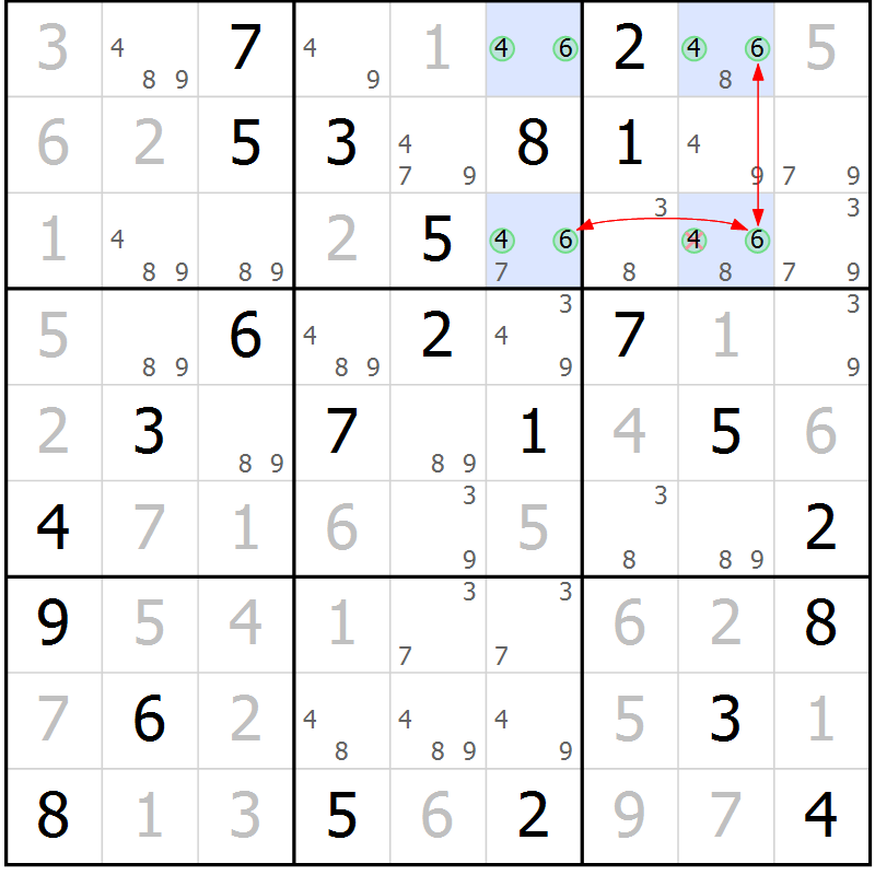 Position des candidats pour la solution de la Gr 33 page 36 du magazine de sudoku Maestro n° 097