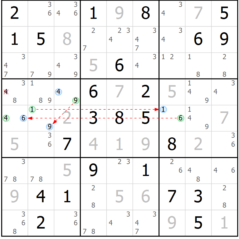 Position des candidats pour la solution de la Gr 35 page 38 du magazine de sudoku Maestro n° 097