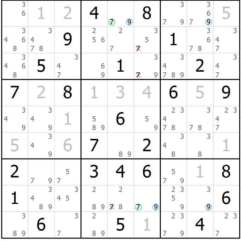 Position des candidats pour la solution de la Gr 36 page 39 du magazine de sudoku Maestro n° 097