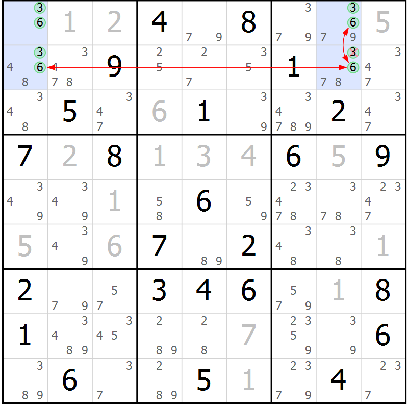 Position des candidats pour la solution de la Gr 36 page 39 du magazine de sudoku Maestro n° 097
