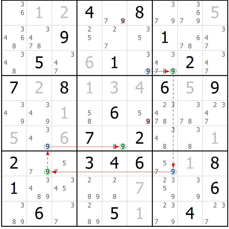 Position des candidats pour la solution de la Gr 36 page 39 du magazine de sudoku Maestro n° 097