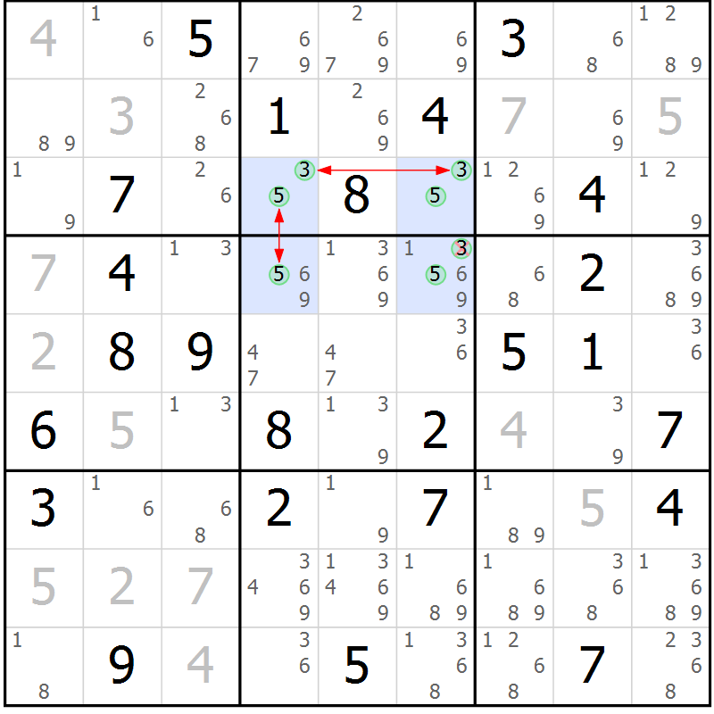 Position des candidats pour la solution de la Gr 38 page 41 du magazine de sudoku Maestro n° 097