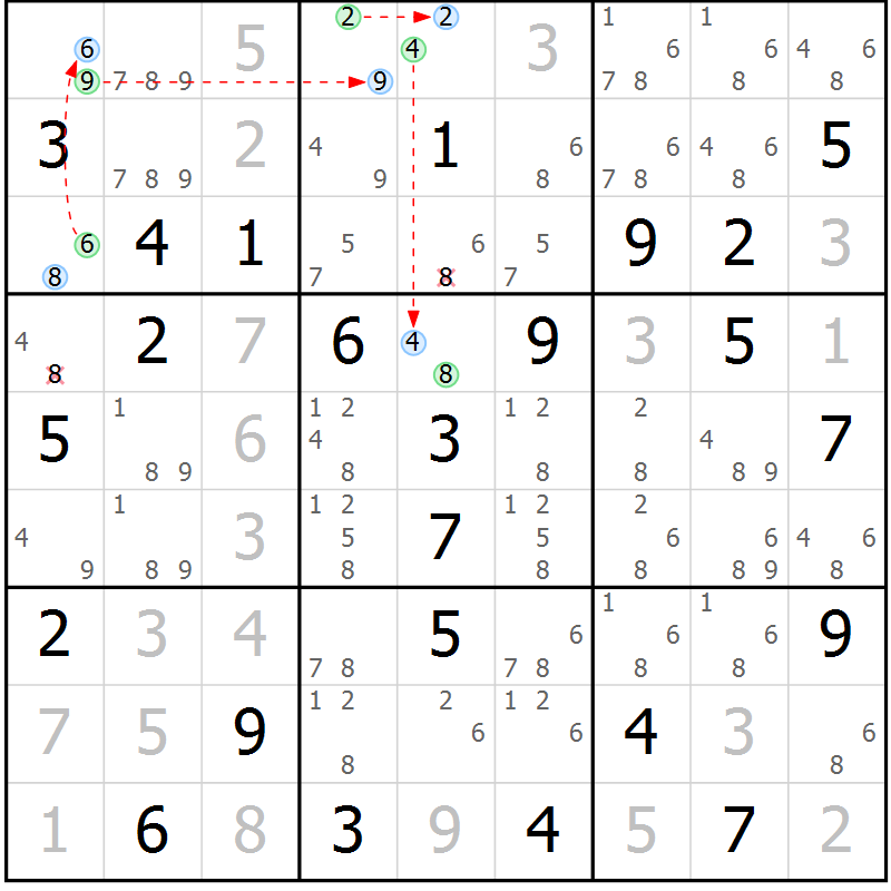 Position des candidats pour la solution de la Gr 39 page 42 du magazine de sudoku Maestro n° 097