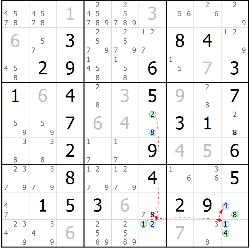 Position des candidats pour la solution de la Gr 4 page 7 du magazine de sudoku Maestro n° 097