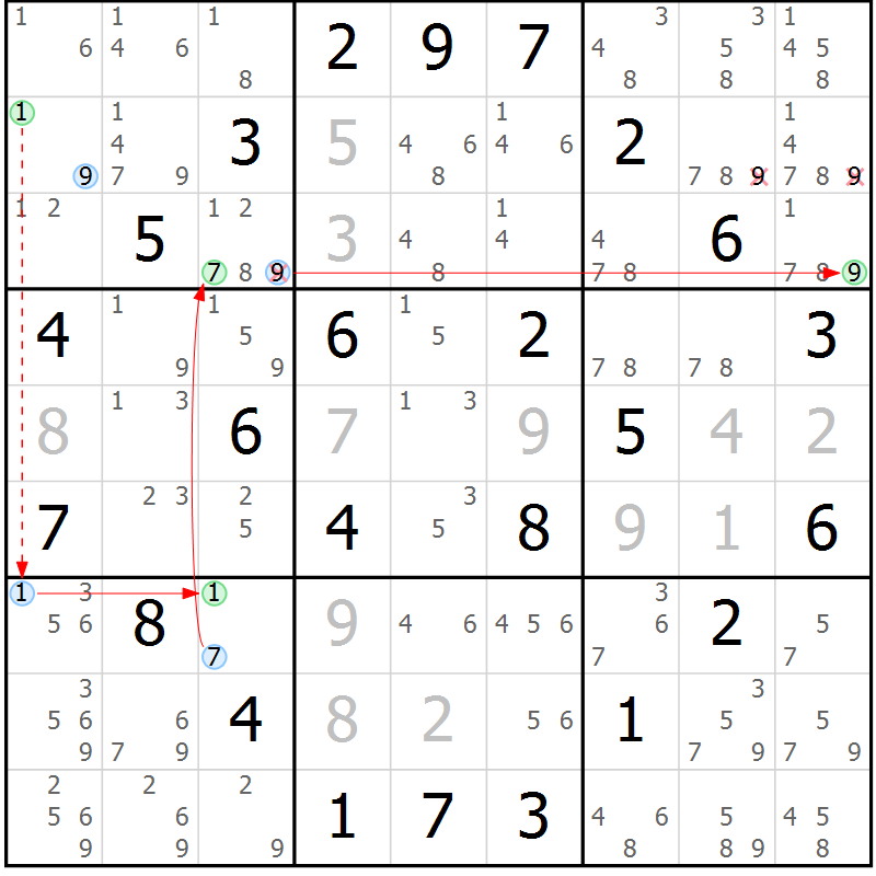Position des candidats pour la solution de la Gr 40 page 43 du magazine de sudoku Maestro n° 097