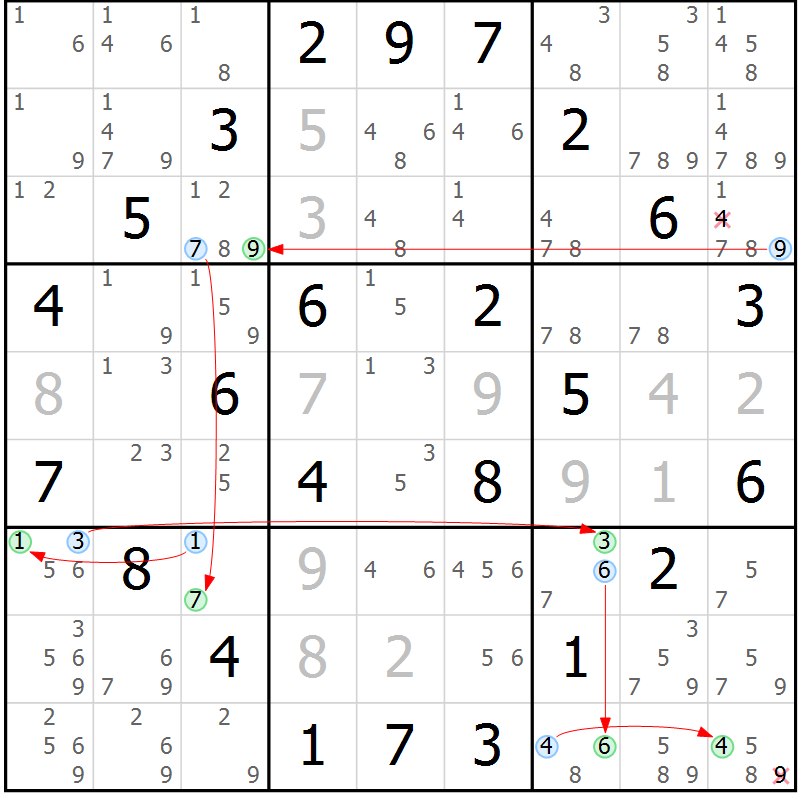 Position des candidats pour la solution de la Gr 40 page 43 du magazine de sudoku Maestro n° 097