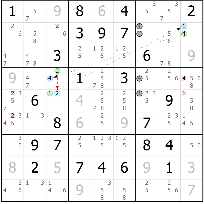 Position des candidats pour la solution de la Gr 41 page 44 du magazine de sudoku Maestro n° 097