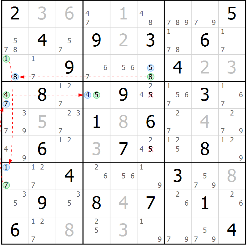 Position des candidats pour la solution de la Gr 42 page 45 du magazine de sudoku Maestro n° 097