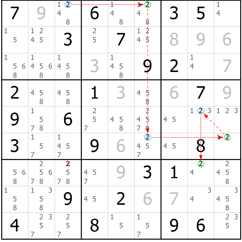 Position des candidats pour la solution de la Gr 43 page 46 du magazine de sudoku Maestro n° 097