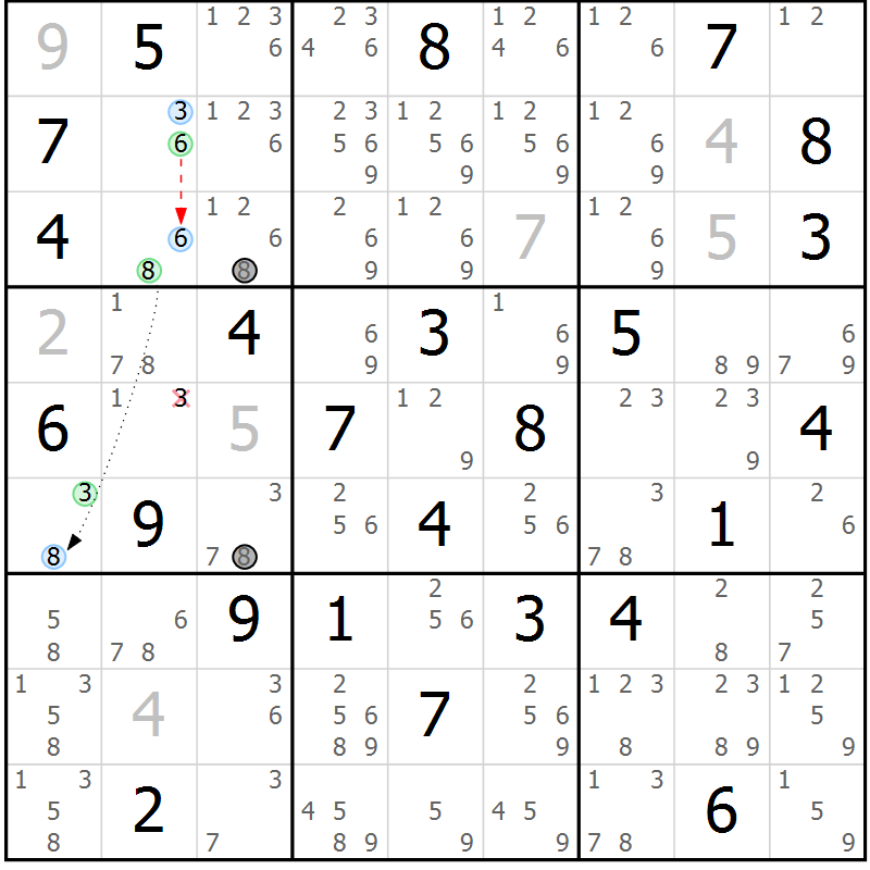 Position des candidats pour la solution de la Gr 45 page 48 du magazine de sudoku Maestro n° 097