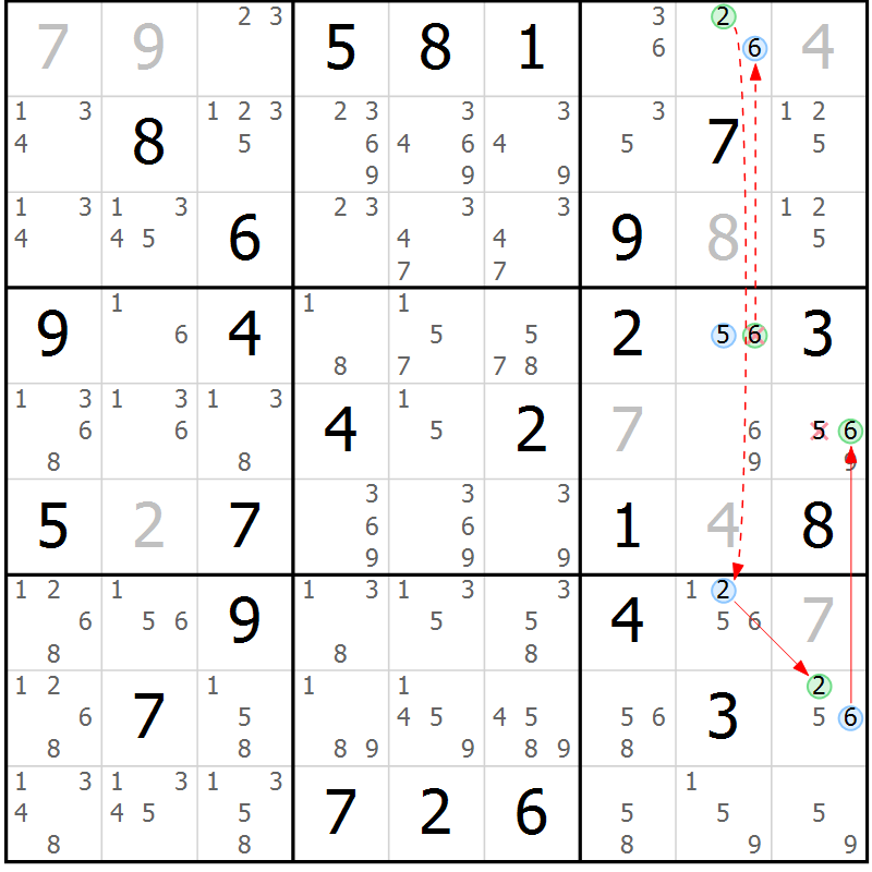 Position des candidats pour la solution de la Gr 46 page 49 du magazine de sudoku Maestro n° 097