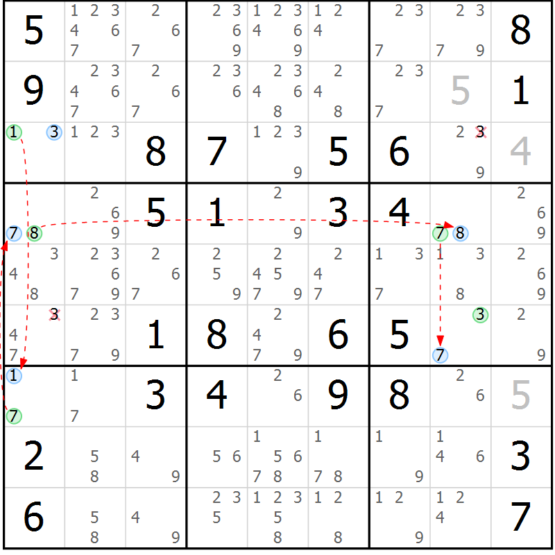 Position des candidats pour la solution de la Gr 47 page 50 du magazine de sudoku Maestro n° 097