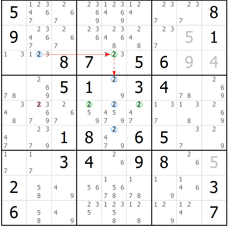 Position des candidats pour la solution de la Gr 47 page 50 du magazine de sudoku Maestro n° 097