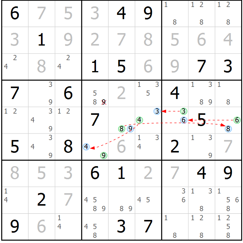 Position des candidats pour la solution de la Gr 48 page 51 du magazine de sudoku Maestro n° 097