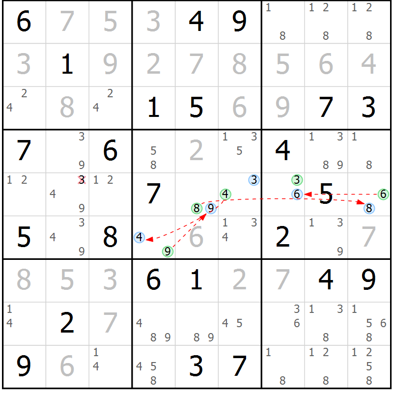 Position des candidats pour la solution de la Gr 48 page 51 du magazine de sudoku Maestro n° 097