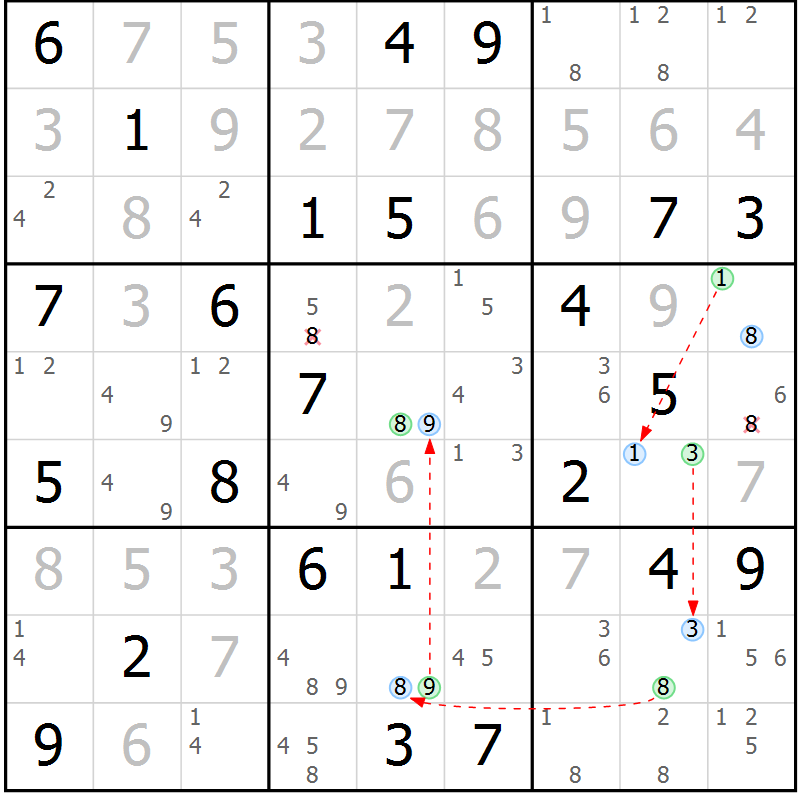 Position des candidats pour la solution de la Gr 48 page 51 du magazine de sudoku Maestro n° 097